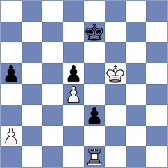 Smajzrova - Fernandez Camacho (Chess.com INT, 2021)