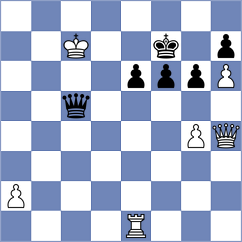 Aarav - Durarbayli (chess.com INT, 2024)
