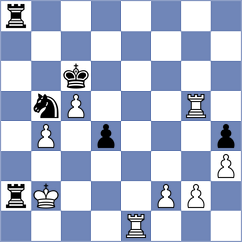 Nozdrachev - Rasulov (chess.com INT, 2023)