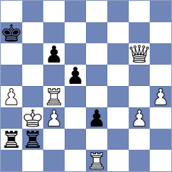 Citra - Vlachos (Chess.com INT, 2020)