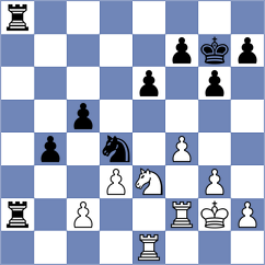 Adury - Vyatkin (chess.com INT, 2023)