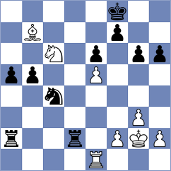 Luong - Cori Tello (Chess.com INT, 2021)