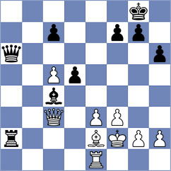 Kurbonboeva - Harika (Chess.com INT, 2020)