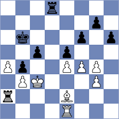 Lomadze - Lapcevic (Chess.com INT, 2021)