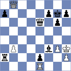 Chandler - Antony (Chess.com INT, 2021)