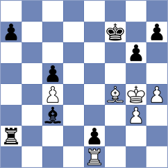 Sethuraman - Duda (chess.com INT, 2024)