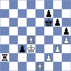 Cruz Mendez - Kostiukov (chess.com INT, 2024)