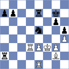 Morriss - Tarun (Chess.com INT, 2021)