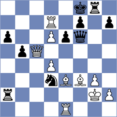 Leiva - Danielyan (chess.com INT, 2023)