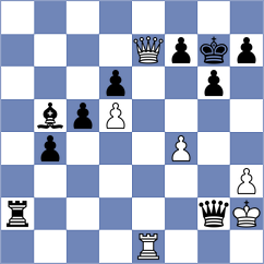 Baraeva - Kokoszczynski (chess.com INT, 2023)