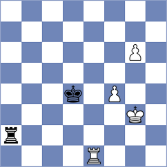 Jobava - Shimanov (Chess.com INT, 2021)