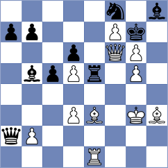 Dahlgren - De Sousa (chess.com INT, 2024)