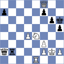 Rychkov - Orzech (chess.com INT, 2023)