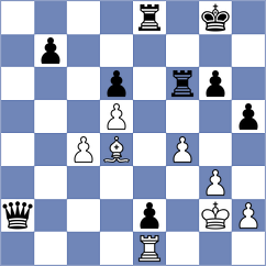 Ochs - Reinecke (chess.com INT, 2023)