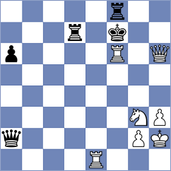 Ilinca - Laddha (chess.com INT, 2024)
