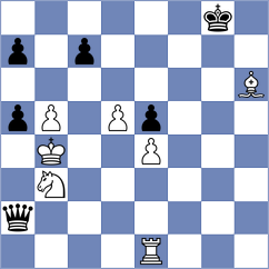 Shapiro - Taichman (chess.com INT, 2022)