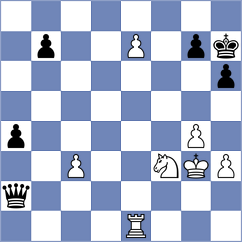 Grischuk - Sivakumar (chess.com INT, 2024)