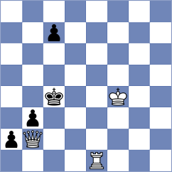 Ivana Maria - Buchenau (chess.com INT, 2024)