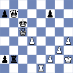 Federzoni - Iljushin (Chess.com INT, 2020)
