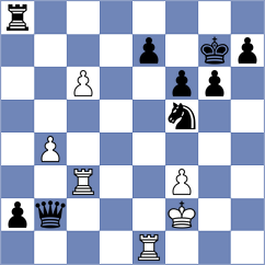 Yuan - Bok (chess.com INT, 2024)