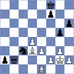 Gordon - Yu (Chess.com INT, 2020)