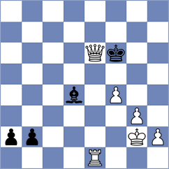 Woodward - Melkumyan (chess.com INT, 2024)