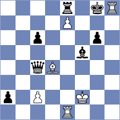 Cella - Khairat (Chess.com INT, 2021)