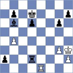 Cina` - Baryschyk (Chess.com INT, 2020)