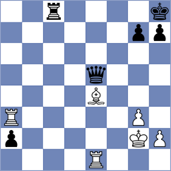 Nadera - Luukkonen (chess.com INT, 2023)