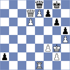 Zhigalko - Arias (chess.com INT, 2023)