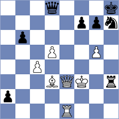 Sanal - Ponikarovsky (chess.com INT, 2021)