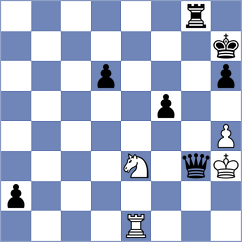 Curtis - Fiol (chess.com INT, 2023)