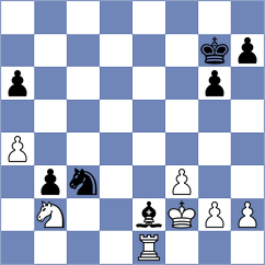 Chen - Rozman (chess.com INT, 2023)