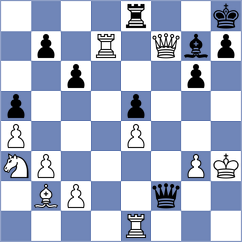 Li - Szyszylo (chess.com INT, 2023)