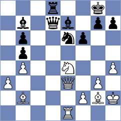 Brodowski - Acosta Villarroel (chess.com INT, 2024)
