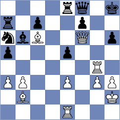 Lavrik - Fonseca Manrique (chess.com INT, 2023)
