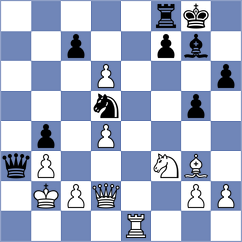 Iljiushenok - Anton Guijarro (chess.com INT, 2024)