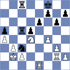 Fernandez - Timoshenko (chess.com INT, 2023)