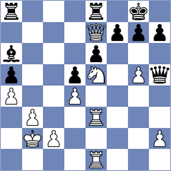 Vujnovic - Sanchez (chess.com INT, 2022)