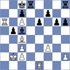 Khnykin - De Abreu (Chess.com INT, 2020)