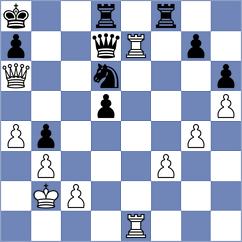 Lagarde - Urquhart (chess.com INT, 2024)