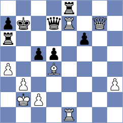 Fiorito - Novikova (chess.com INT, 2024)