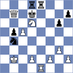 Riehle - Aldokhin (chess.com INT, 2023)