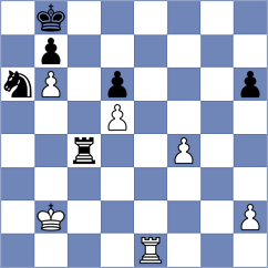 Skuhala - Davalos Prieto (chess.com INT, 2024)