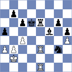 Blokhin - Soham (chess.com INT, 2023)