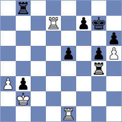 Zubcu - Khalafova (Chess.com INT, 2020)