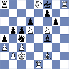 Iniyan - Perossa (chess.com INT, 2024)