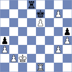 Cremisi - Keymer (chess.com INT, 2024)