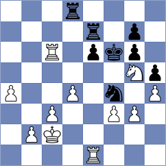 Firsov - Malik (Chess.com INT, 2021)