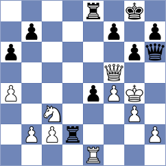 Asish Panda - Girel (chess.com INT, 2024)
